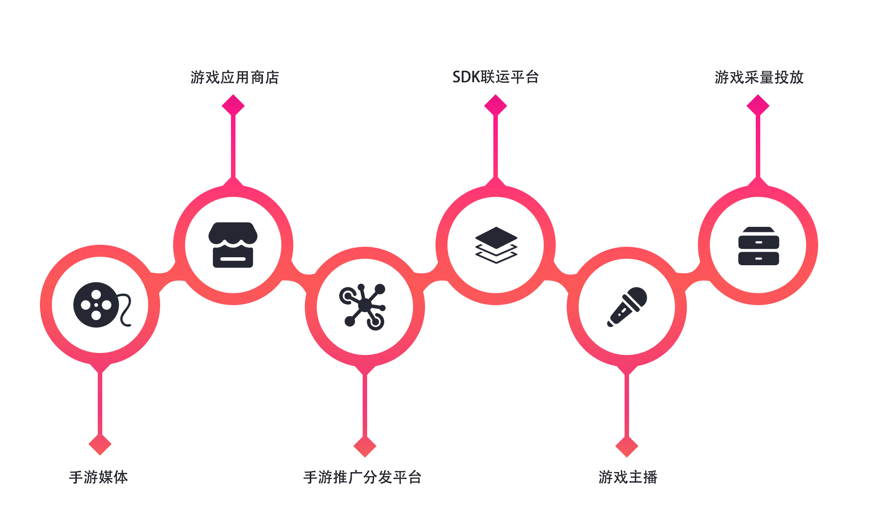 esball世博(中国区)官方网站